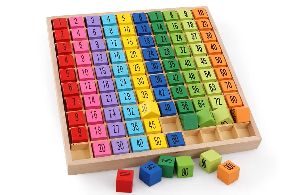 Table de multiplication en bois - Jouet éducatif méthode Montessori pour enfants